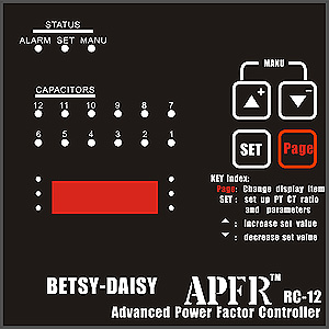  BETSY-APFR-RC-V20